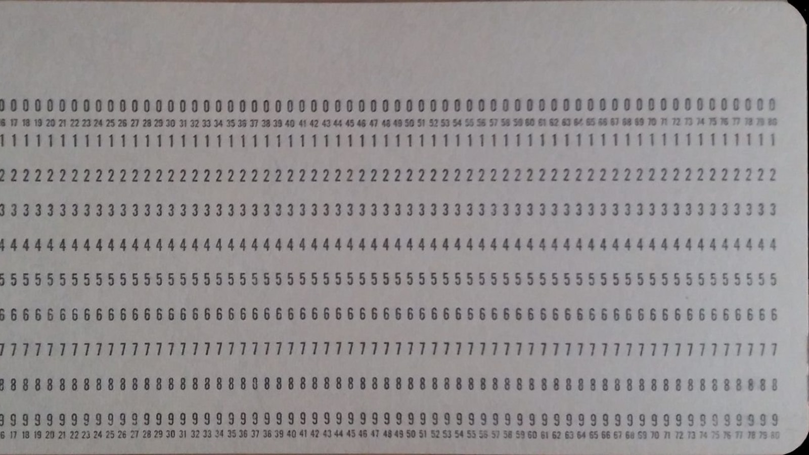 An IBM-style punched card showing eighty numbered columns